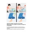 Guide de l'habitant conseil pratique en plomberie electricité et climatisation: Immobilier la sécurité des installations votre maison, Édition 2023 (PDF)